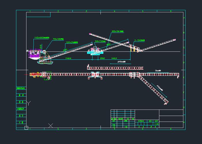 石料厂生产线怎么设计-第2张图片-宁夏农业信息网