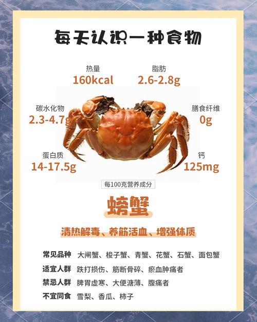 河蟹该按什么比例养殖-第1张图片-宁夏农业信息网