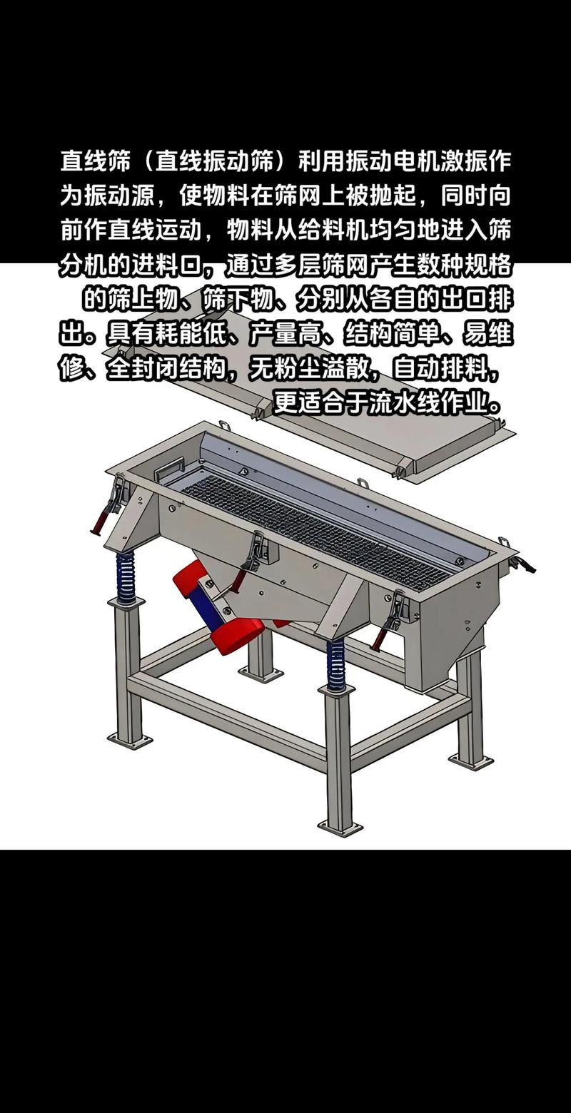 振动筛怎么振动-第1张图片-宁夏农业信息网