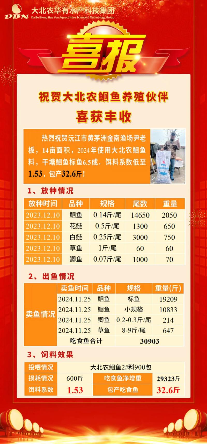 大黄鱼养殖用什么饲料-第1张图片-宁夏农业信息网 大黄鱼养殖用什么饲料-第1张图片-宁夏农业信息网