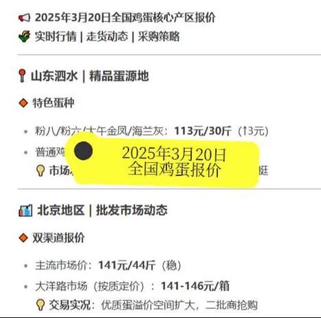 全国鸡蛋价格是多少-第2张图片-宁夏农业信息网