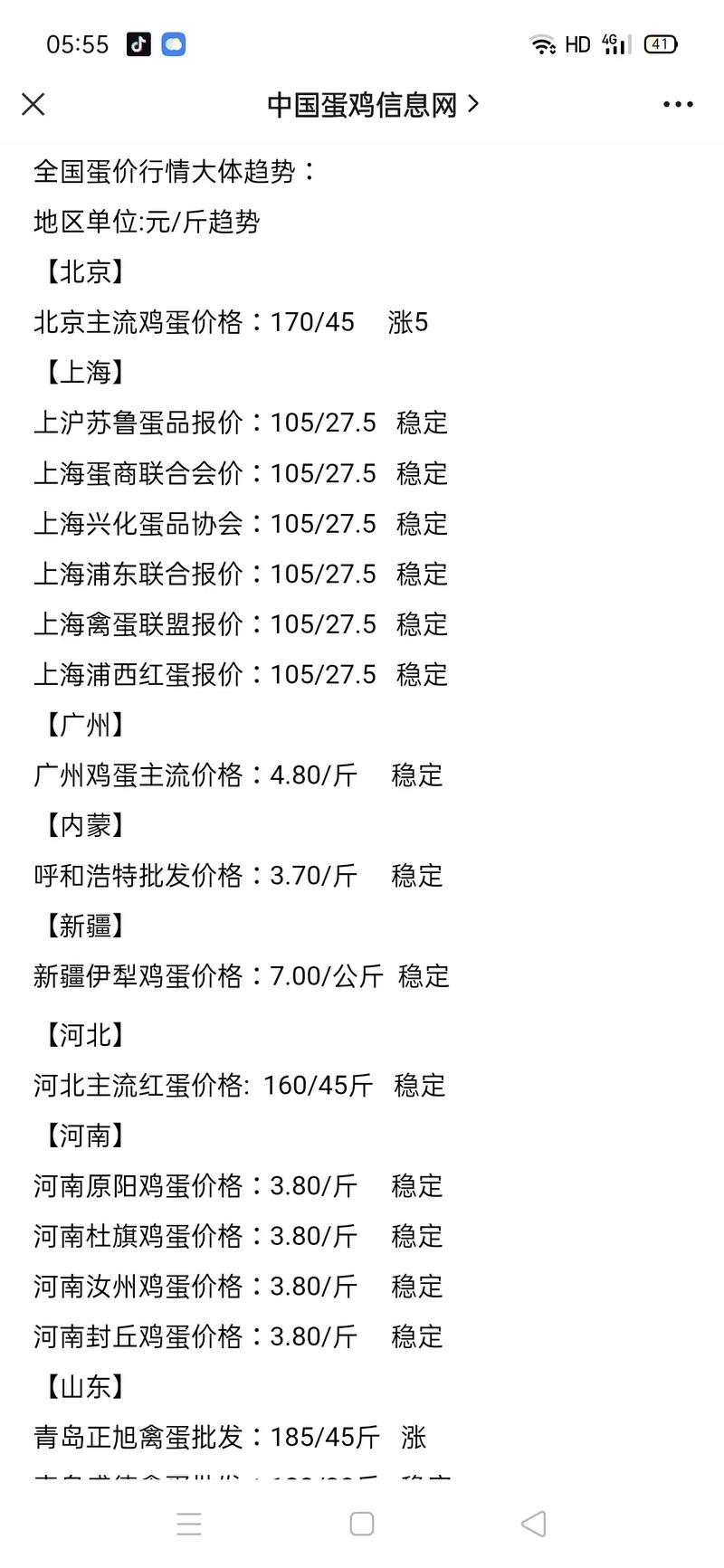 浙江鸡蛋价格是多少-第2张图片-宁夏农业信息网
