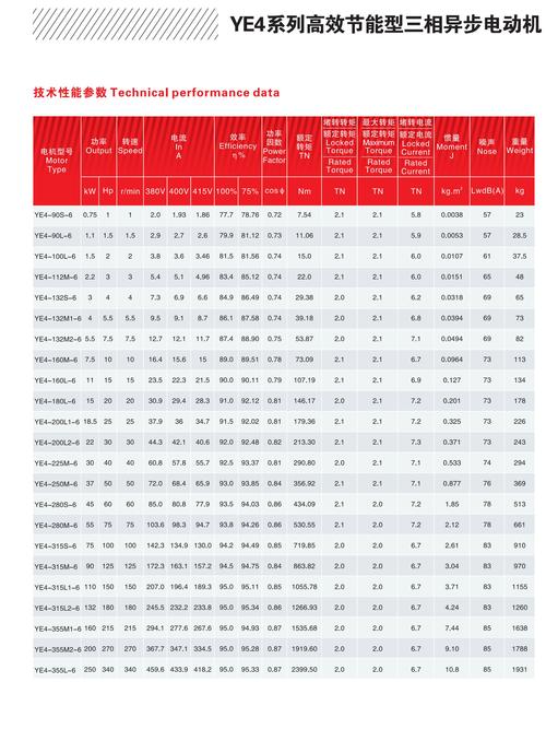 起重机怎么选电机功率-第2张图片-宁夏农业信息网