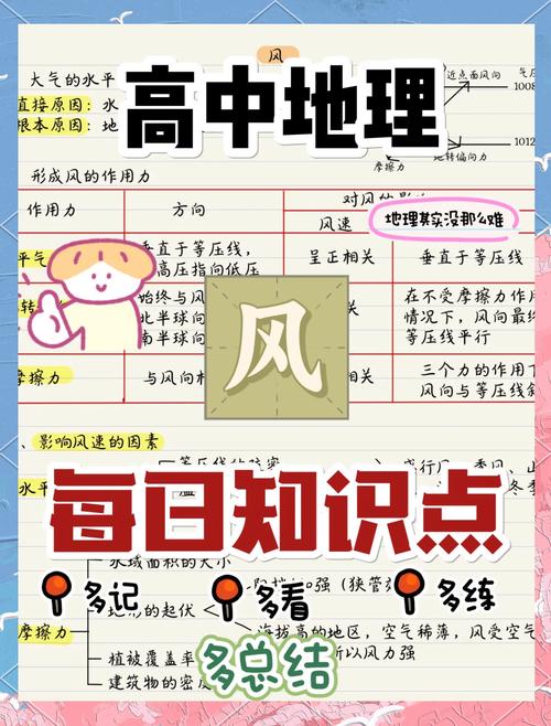 风怎么影响温度-第1张图片-宁夏农业信息网