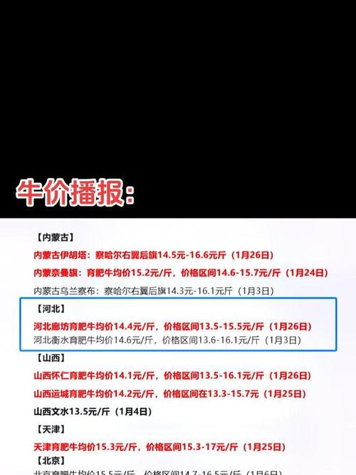 山东养牛厂价格多少-第2张图片-宁夏农业信息网