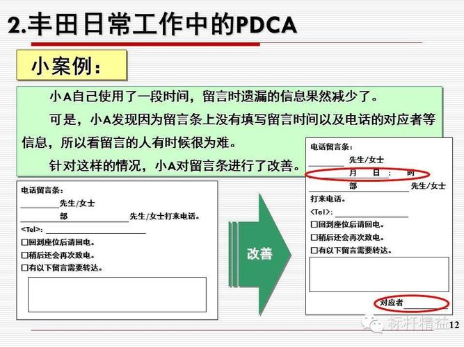 sps作业动作怎么写-第3张图片-宁夏农业信息网