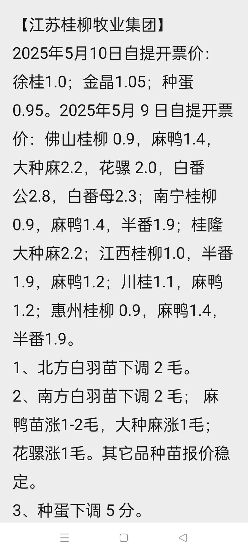 六九鸭苗价格是多少-第2张图片-宁夏农业信息网 六九鸭苗价格是多少-第2张图片-宁夏农业信息网