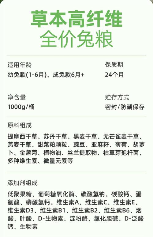 小兔子吃什么饲料-第3张图片-宁夏农业信息网 小兔子吃什么饲料-第3张图片-宁夏农业信息网