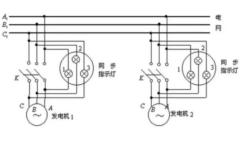 12V农用车发电机4线怎么接？-第3张图片-宁夏农业信息网
