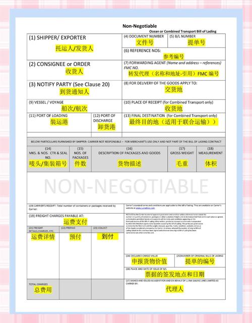 美国水产清单为何成中美贸易焦点？-第2张图片-宁夏农业信息网