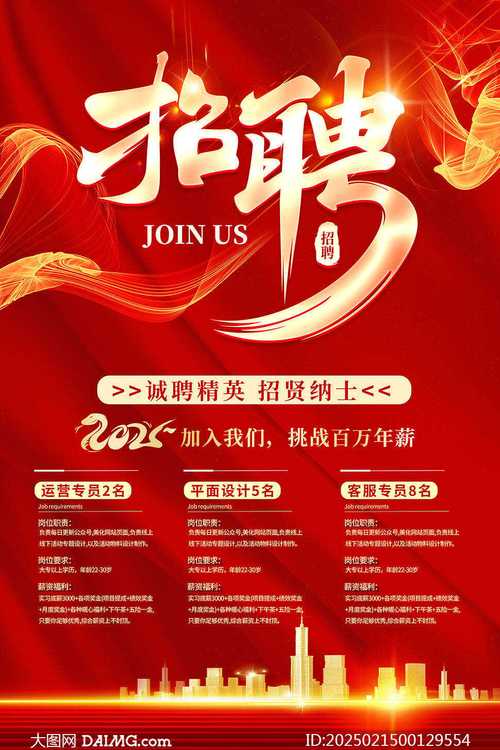 2025贵州水产招聘何时开始？有哪些岗位？-第3张图片-宁夏农业信息网