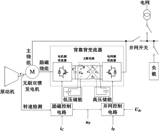 农用车无刷发电机接线图如何正确连接？-第1张图片-宁夏农业信息网