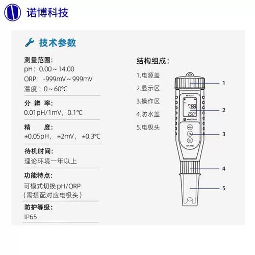 氧化还原电位 水产养殖-第1张图片-宁夏农业信息网