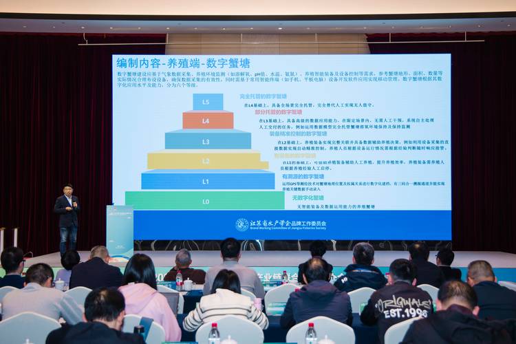 2025南京水产会议聚焦哪些议题?-第3张图片-宁夏农业信息网 2025南京水产会议聚焦哪些议题?-第3张图片-宁夏农业信息网