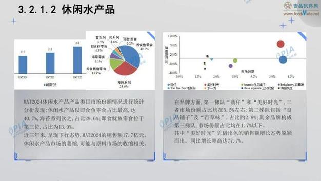 2025年水产行业将迎来哪些新变化?-第1张图片-宁夏农业信息网 2025年水产行业将迎来哪些新变化?-第1张图片-宁夏农业信息网