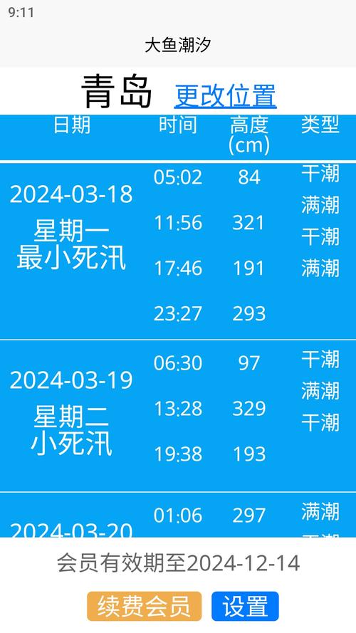 广东水产2025数据将呈现哪些新趋势？-第3张图片-宁夏农业信息网