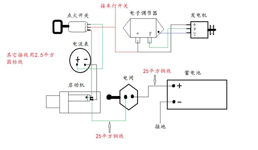 农用车发电机正确接线图-第3张图片-宁夏农业信息网
