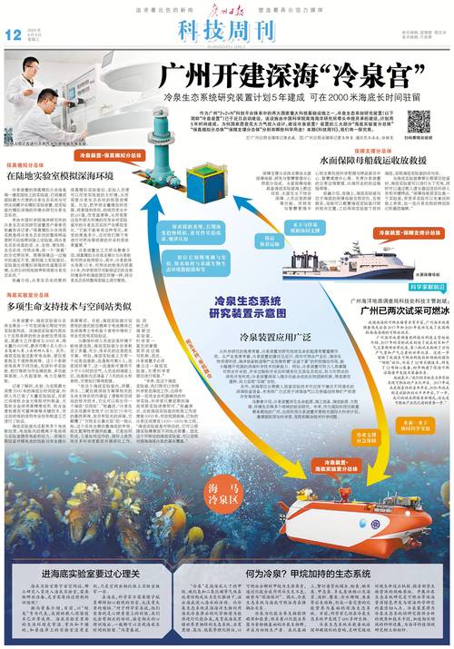 水产学报与中国水产科学有何异同?-第3张图片-宁夏农业信息网 水产学报与中国水产科学有何异同?-第3张图片-宁夏农业信息网