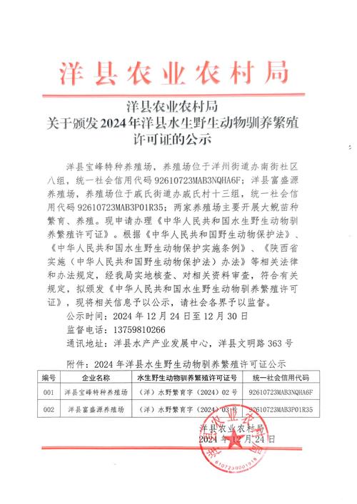 农业部公示了哪些水产品种?-第2张图片-宁夏农业信息网 农业部公示了哪些水产品种?-第2张图片-宁夏农业信息网