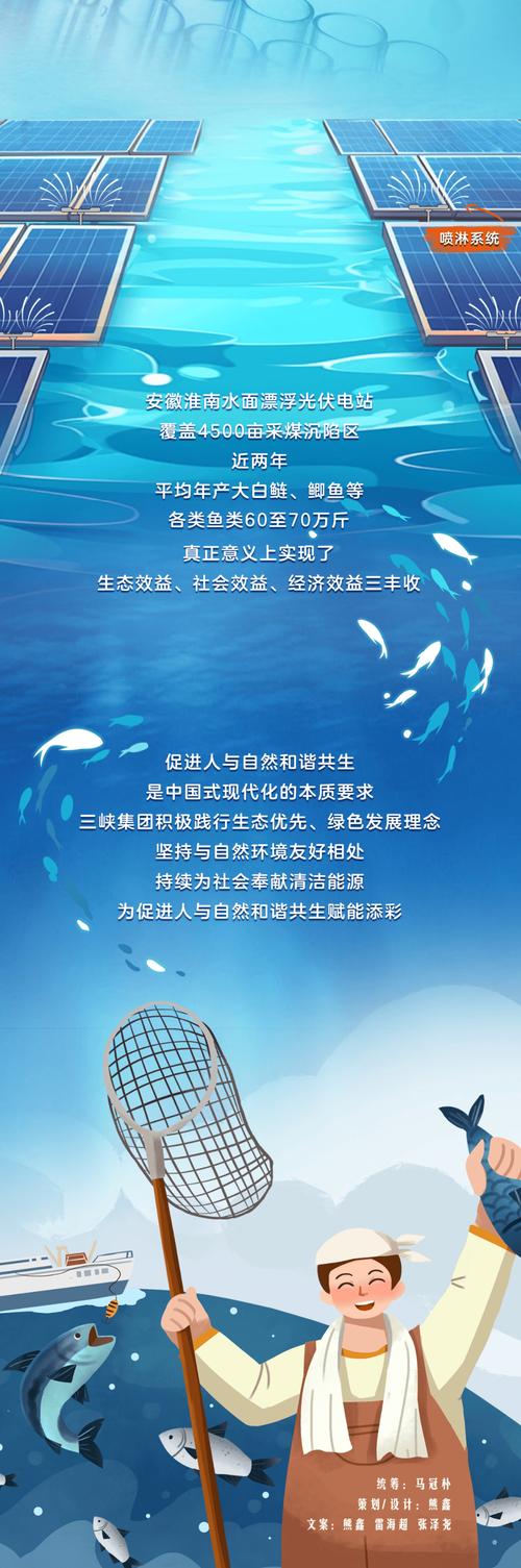 中企水产动力技术有何创新？-第2张图片-宁夏农业信息网