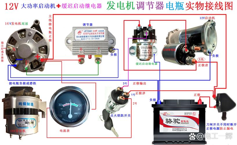 农用车真空发电机如何实现发电?-第1张图片-宁夏农业信息网 农用车真空发电机如何实现发电?-第1张图片-宁夏农业信息网