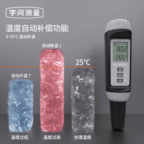 水产养殖pH值过高如何处理？-第3张图片-宁夏农业信息网