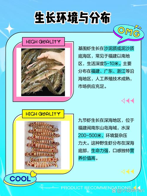 水产品加工属于哪个行业类别？-第1张图片-宁夏农业信息网