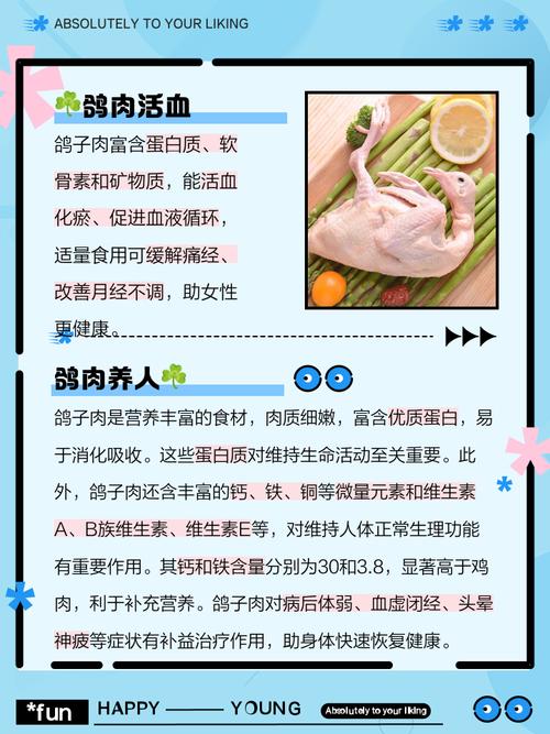 什么品种鸽子营养价值最高？-第3张图片-宁夏农业信息网