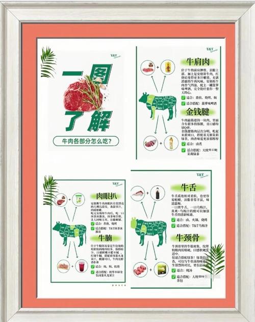 牛犊缺硒的最新治疗方法-第2张图片-宁夏农业信息网