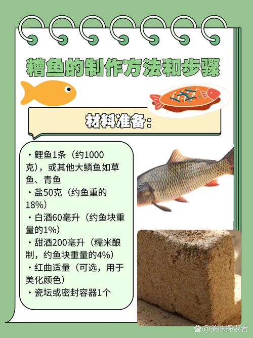 传统水产加工方法有何奥秘？-第3张图片-宁夏农业信息网