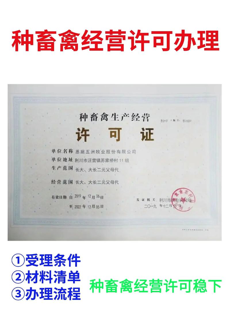 特种水产养殖证书办理条件与流程？-第3张图片-宁夏农业信息网