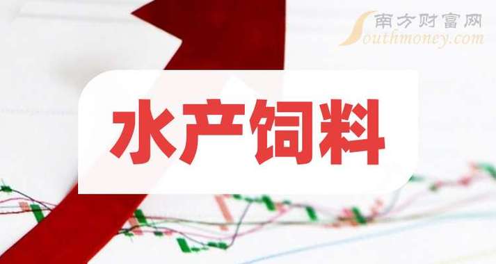 水产饲料利润2025-第3张图片-宁夏农业信息网