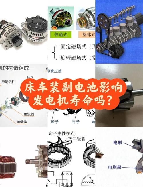 农用车发电机分左右吗?-第3张图片-宁夏农业信息网 农用车发电机分左右吗?-第3张图片-宁夏农业信息网