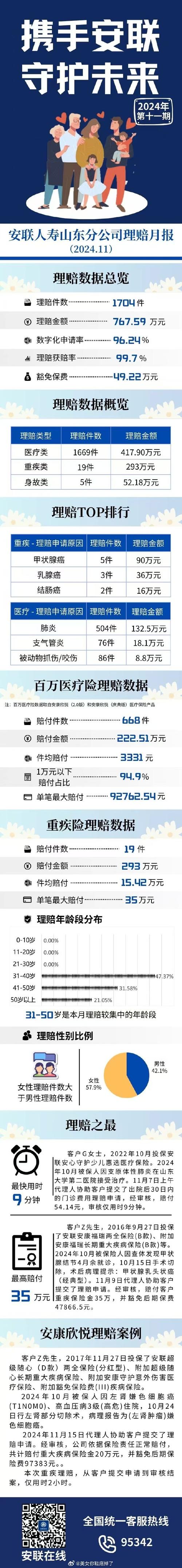 水产养殖保险赔付标准是什么？-第2张图片-宁夏农业信息网