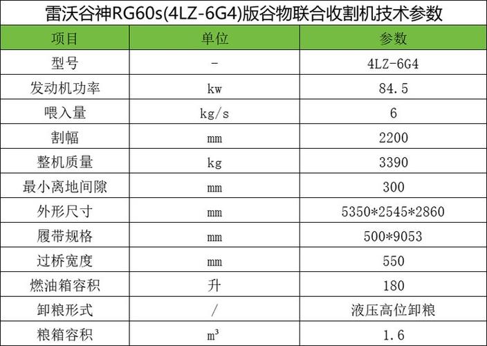 雷沃农用收割机价格表多少钱一台?-第1张图片-宁夏农业信息网 雷沃农用收割机价格表多少钱一台?-第1张图片-宁夏农业信息网