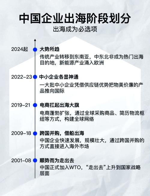 水产行业公司如何突破发展瓶颈?-第2张图片-宁夏农业信息网 水产行业公司如何突破发展瓶颈?-第2张图片-宁夏农业信息网