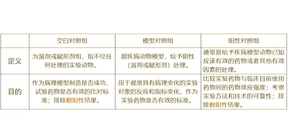 品种比较试验中非试验因素如何控制？-第1张图片-宁夏农业信息网