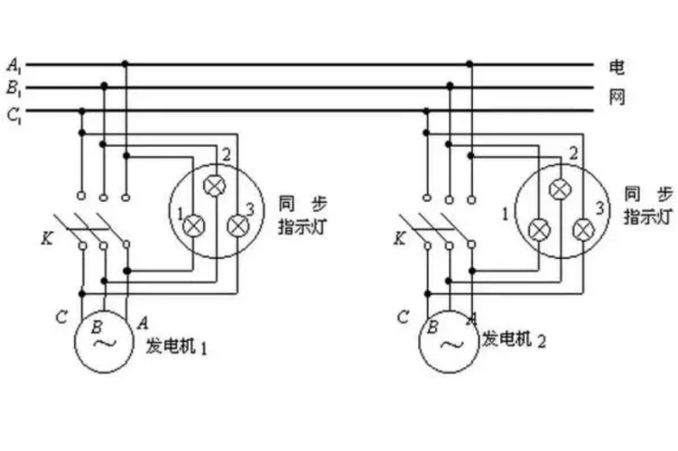 农用车发电机连接方法有哪些？-第3张图片-宁夏农业信息网
