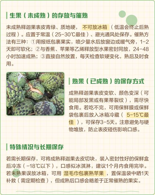 释迦果怎么催熟最快？-第1张图片-宁夏农业信息网