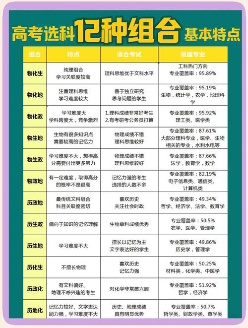 任选三直选和值方法计划怎么制定？-第1张图片-宁夏农业信息网