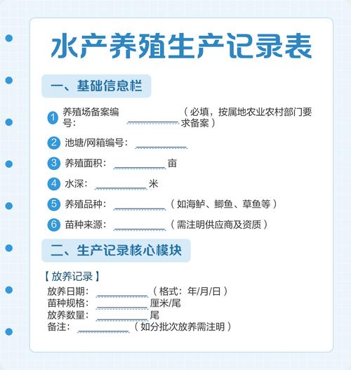 水产养殖每日记录该记啥？-第1张图片-宁夏农业信息网