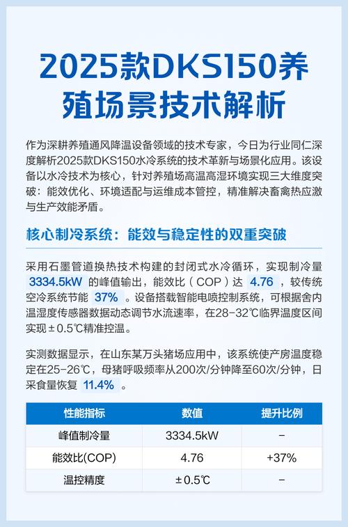 2025国外养殖新品种有哪些值得关注?-第1张图片-宁夏农业信息网 2025国外养殖新品种有哪些值得关注?-第1张图片-宁夏农业信息网