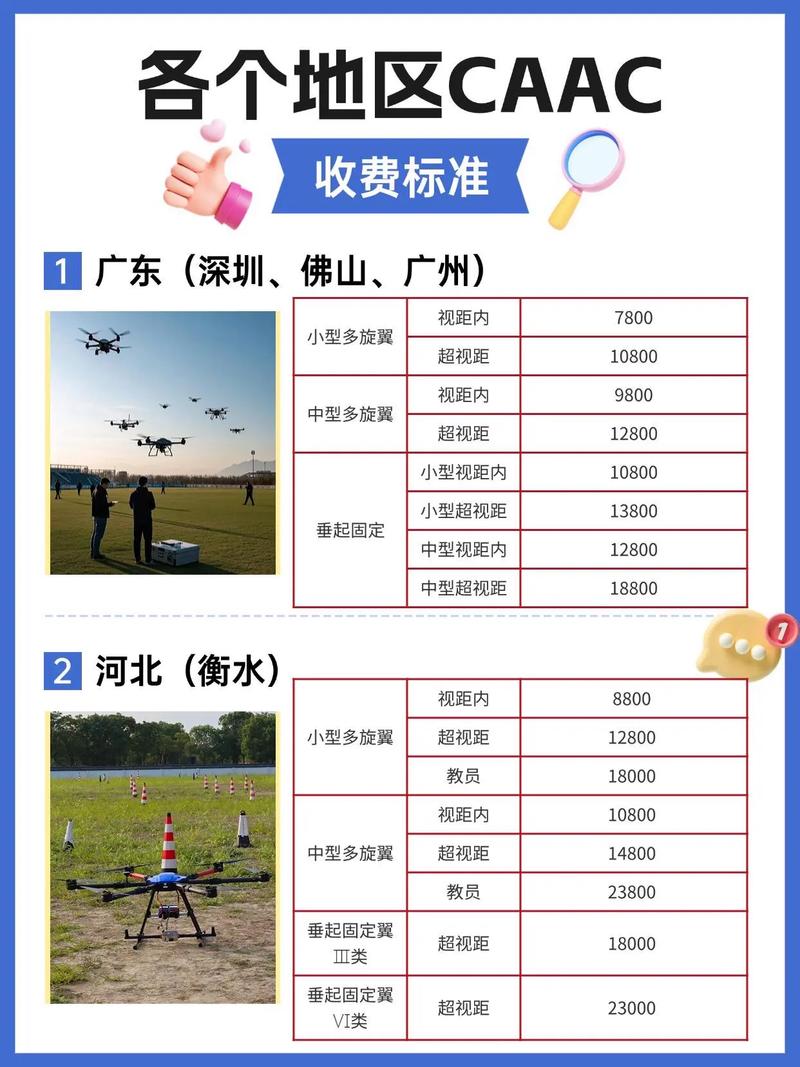 农用无人机司机月薪多少？-第1张图片-宁夏农业信息网