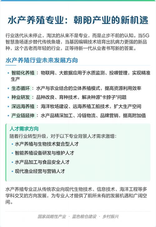 中国水产养殖发展机遇有哪些？-第3张图片-宁夏农业信息网