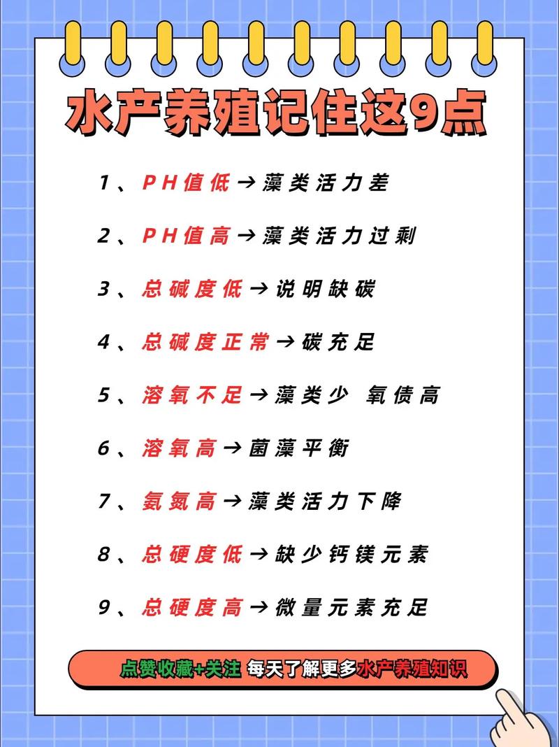水产养殖如何精准控制水温？-第1张图片-宁夏农业信息网