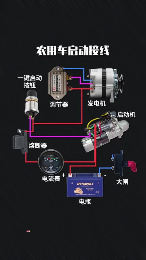 四轮农用车接线图-第1张图片-宁夏农业信息网