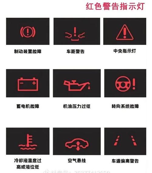 凯斯农用车故障码怎么查？常见故障有哪些？-第2张图片-宁夏农业信息网