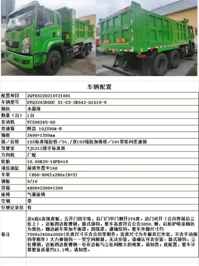 后八轮农用自卸车价格多少钱？-第1张图片-宁夏农业信息网