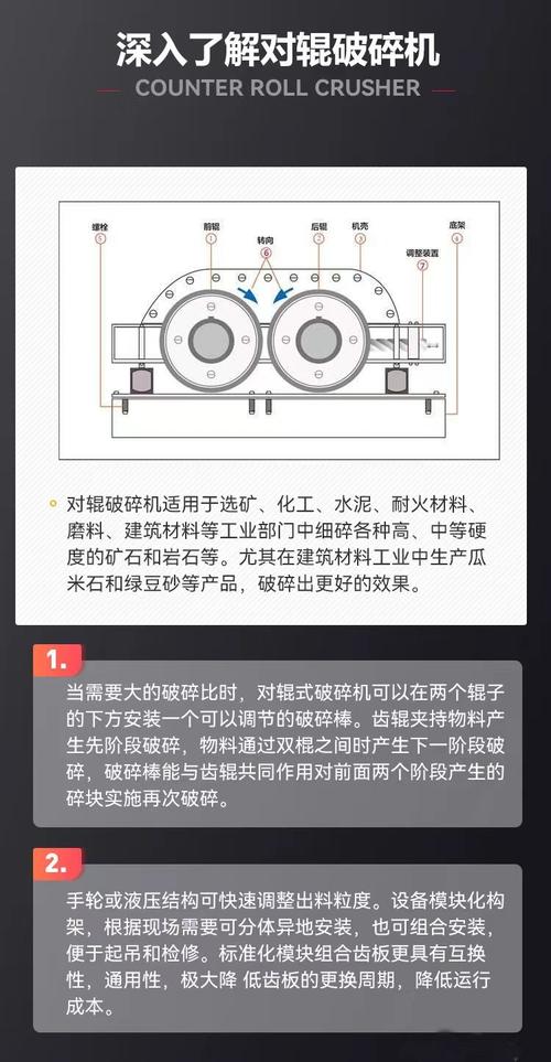 农用粉碎机说明书怎么用？-第3张图片-宁夏农业信息网