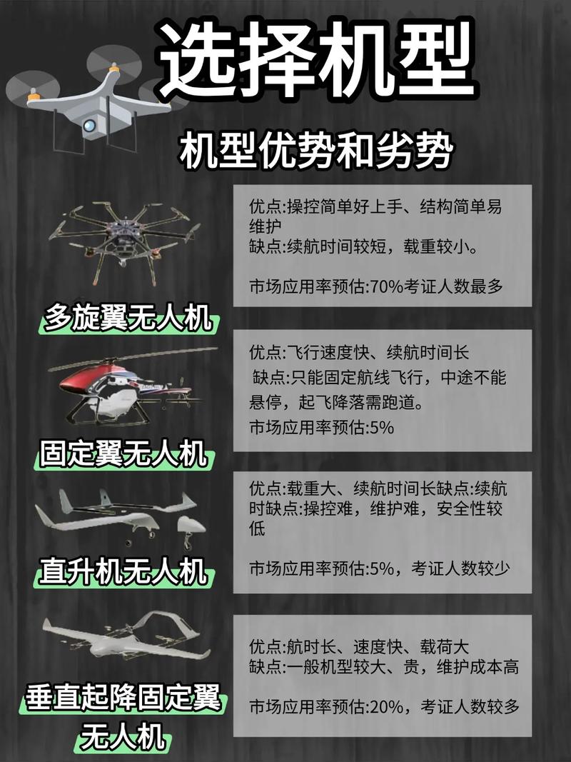 国内农用无人机有哪些优势？-第1张图片-宁夏农业信息网